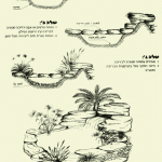 איך לבנות בריכת נוי בחצר?